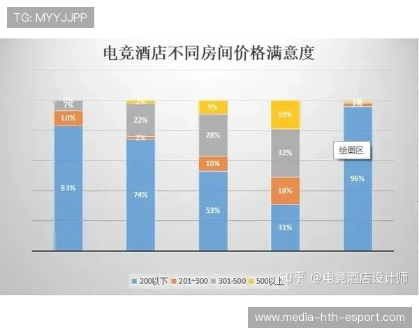 电竞行业发展年表发布梳理关键节点事件，电竞行业的发展历史