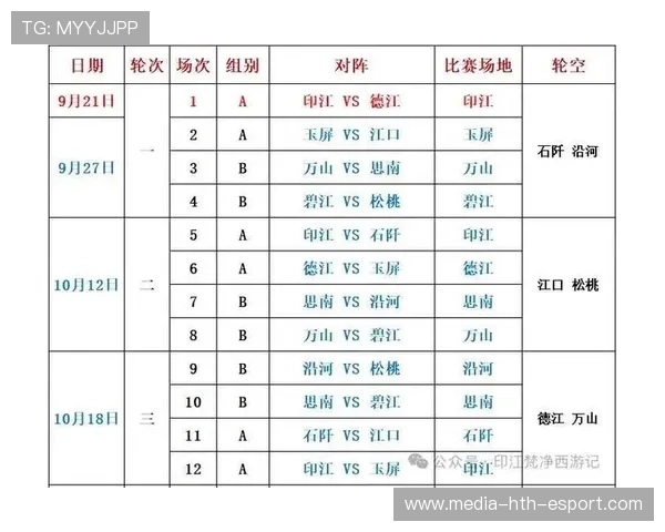 足球联赛商业赞助趋势2025-2026 足球联赛商业赞助趋势2025-2026